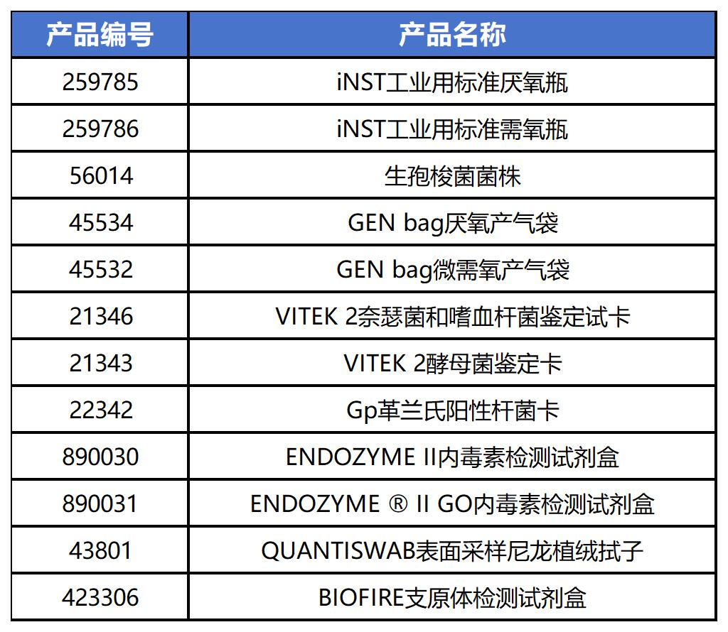 工作簿2_Sheet1.jpg