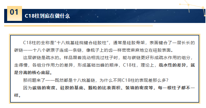C18柱参数解读